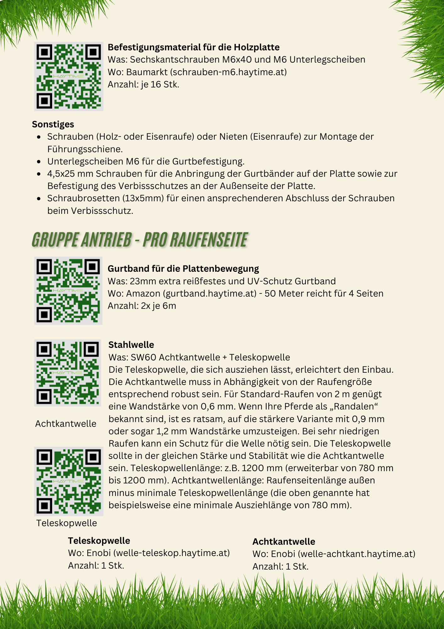 DIY Anleitung für die Umrüstung (digitaler Download)